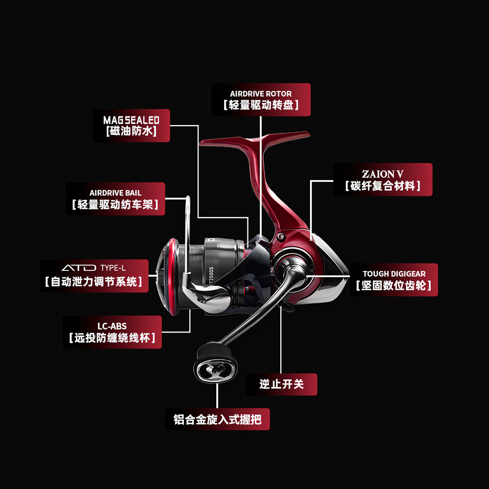 Новинка 2023 года DAIWA FUEGO  – обзор и цена Abu Garcia Reel Max