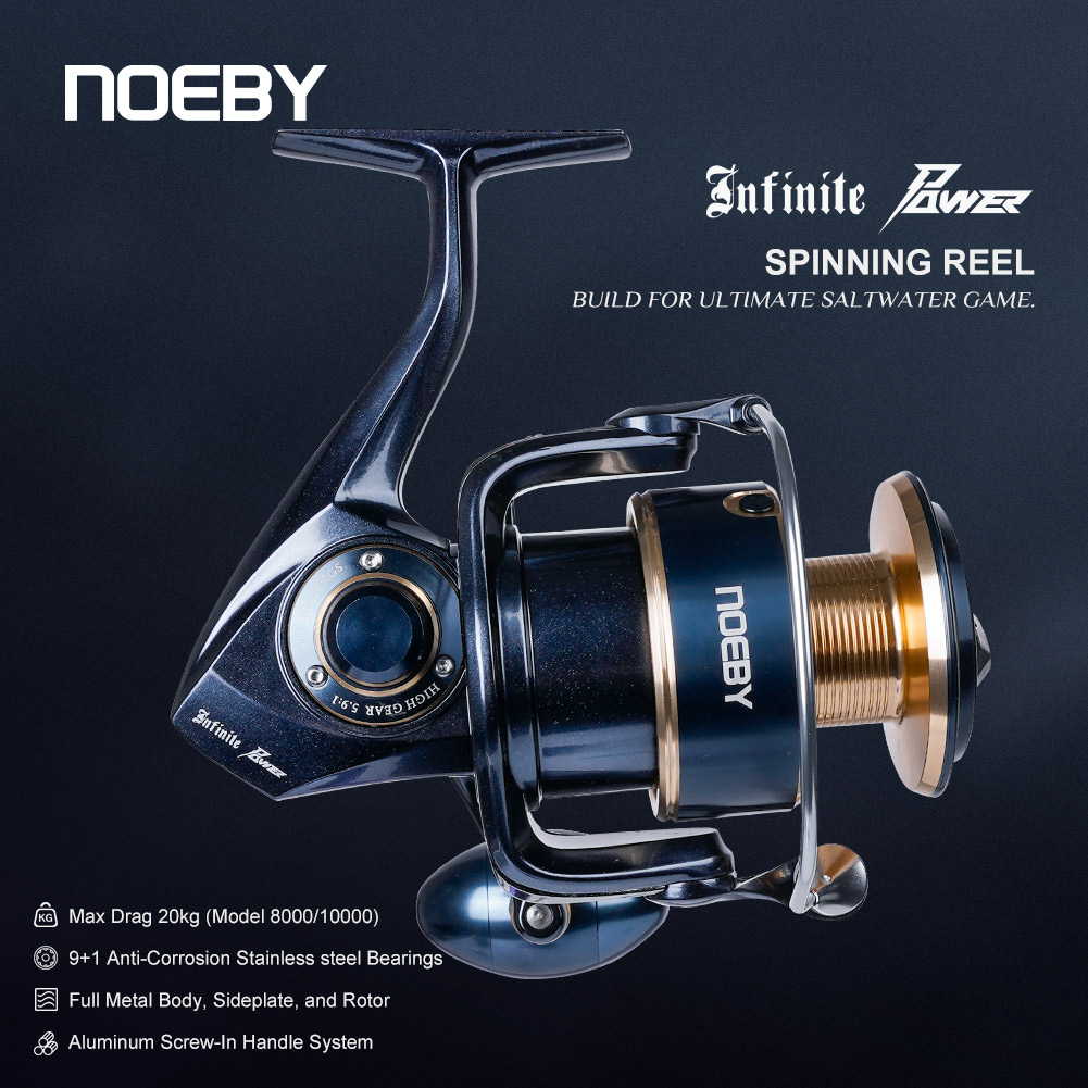 Спиннинговая катушка Noeby Inf – обзор и цена Daiwa Reel Bg