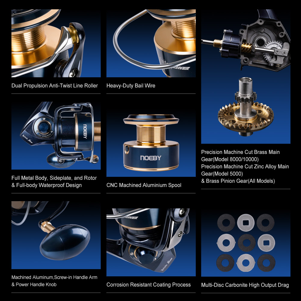Спиннинговая катушка Noeby Inf – обзор и цена Daiwa Reel Bg