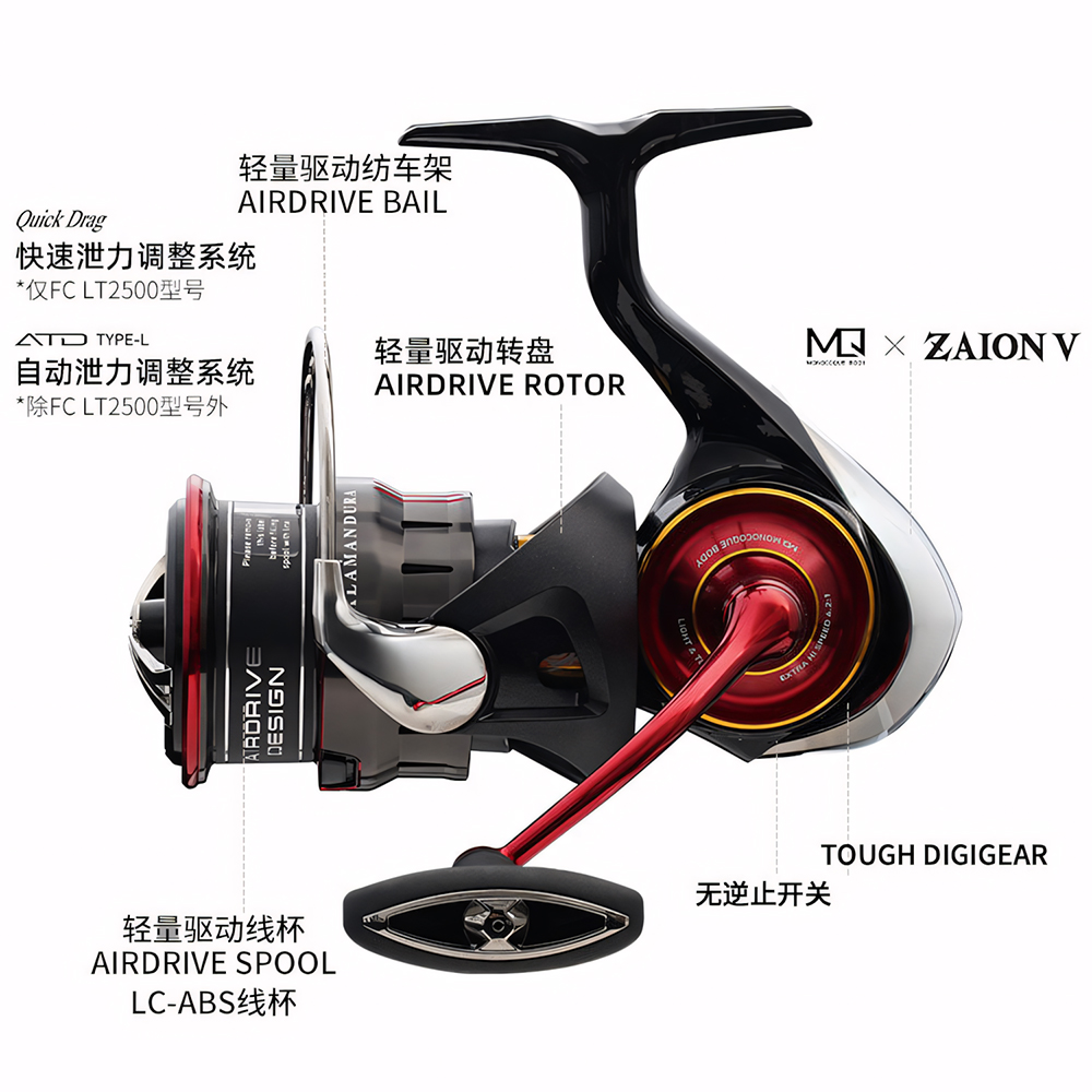 Новая рыболовная катушка DAIWA – обзор и цена Daiwa Reel Bg