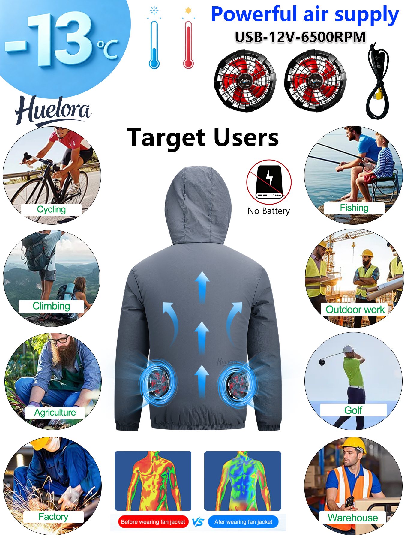 Мужская куртка с капюшоном и U – обзор и цена Fishing Hoodie