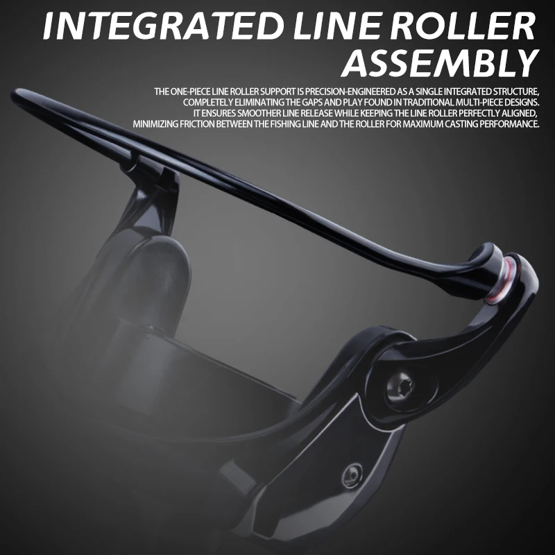 DEUKIO 2026 Катушка для дальне – обзор и цена Abu Garcia Reel Max